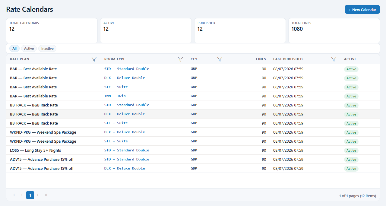 Rate calendar in Resort Manager Flex — seasons, rate plans and availability in one view