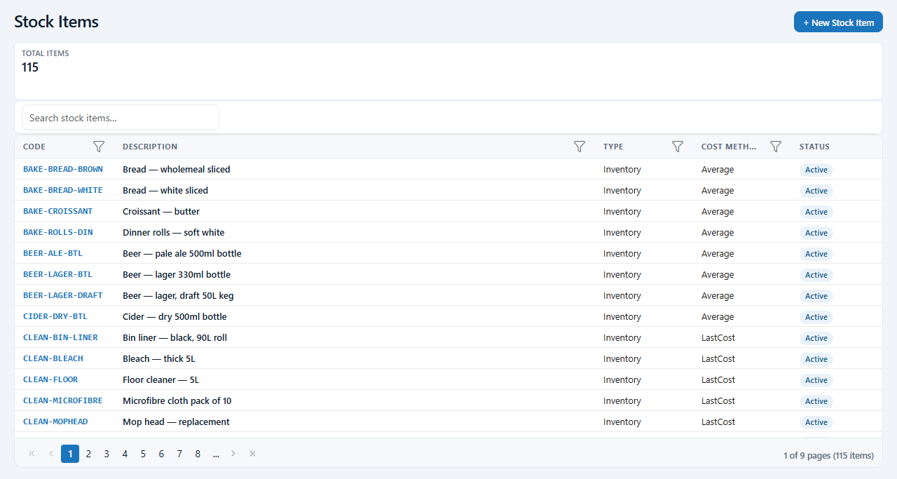 Stock items — coded inventory list with type, cost method and status